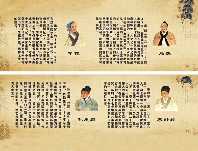 中国古代四大名医人物雕塑